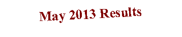 Text Box: May 2013 Results